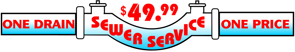 Main sewer and drain cleaning services in Queens NY for just $49.99